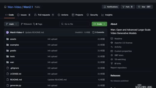阿里开源最强视频大模型 性能干翻Sora 8G显卡就能跑