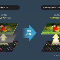三星下一代手机OLED面板将于MWC 2025展示 同功耗亮度提升1.5倍