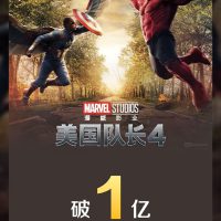 《美国队长4》票房破亿：口碑创历史新低 黑人美队被观众抛弃