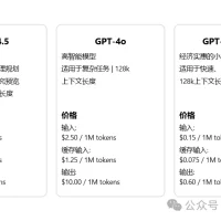 GPT-4.5发布会全程回放：如何在顶级AI模型竞争中脱颖而出？功能与价格深度分析