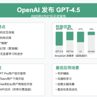GPT4.5四大维度测试报告：幻觉严重，有点儿失望
