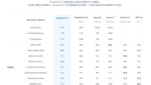 断网也能用！安卓手机挑战端侧部署DeepSeek
