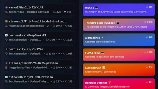 反超DeepSeek！阿里万相大模型登上全球开源榜首
