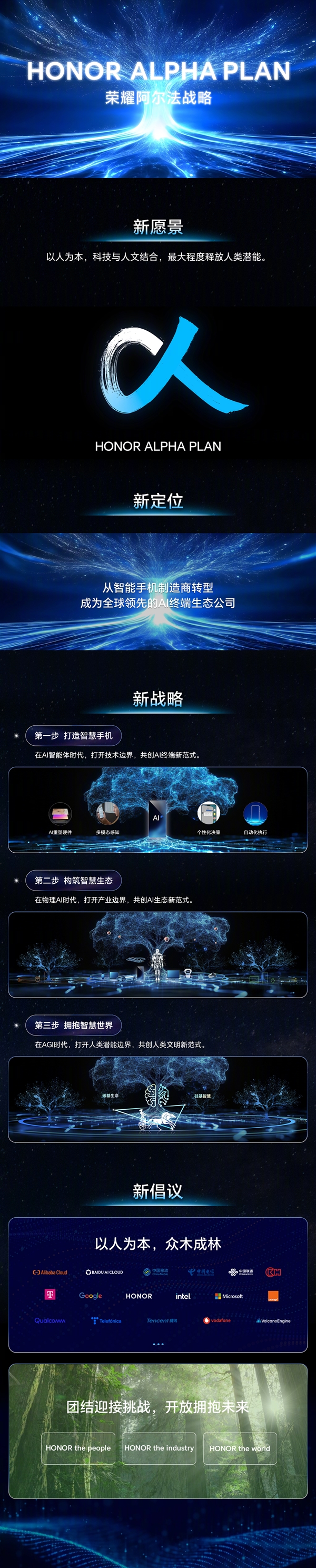 荣耀宣布投入100亿美元发力AI!一图读懂荣耀阿尔法战略