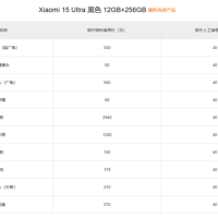 小米15 Ultra备件保外维修价格出炉：换主板最高3540元