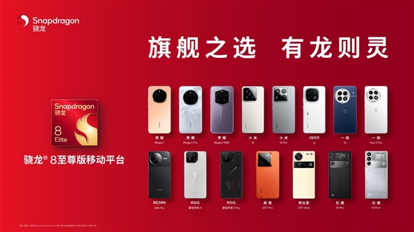 高通荣获GTI Awards三项大奖：引领智能手机+AI创新 协同5G-A重塑移动体验