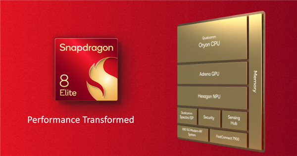 高通荣获GTI Awards三项大奖：引领智能手机+AI创新 协同5G-A重塑移动体验