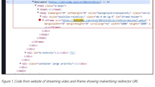 微软曝 GitHub 成为恶意软件“老巢”，黑客滥用平台存储库分发木马