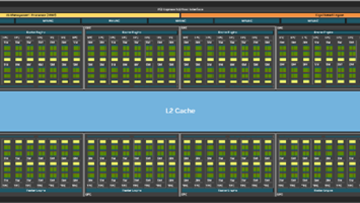 RTX PRO 6000专业显卡渲染图曝光：96GB显存、600W功耗