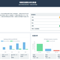 从 Manus 到 GO-1：当AI逐渐走入物理世界