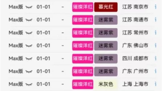 小米15周年限定色！首批小米SU7璀璨洋红下线：即将开始交付
