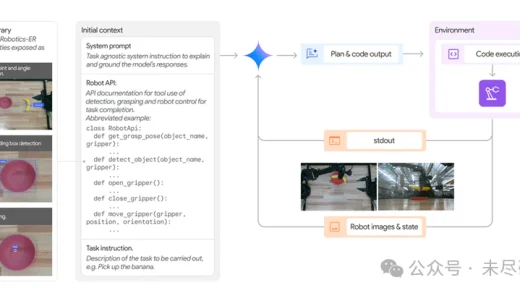 谷歌Gemini Robotics，想做人形机器人的安卓系统？