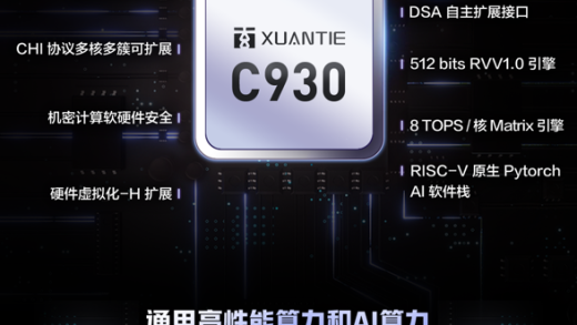 国产性能最强RISC-V处理器交付：助中国实现半导体自给自足 替代x86/Arm