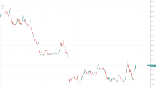 英特尔新CEO改革战略曝光：人事整顿、振兴代工、搞AI