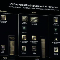 英伟达最新AI芯片架构命名Feynman：纪念物理学家费曼
