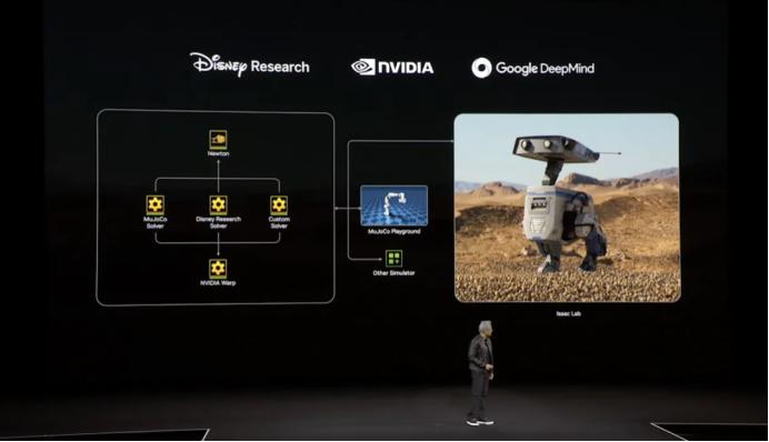 黄仁勋再谈算力需求，开源物理引擎及人形机器人大模型首发