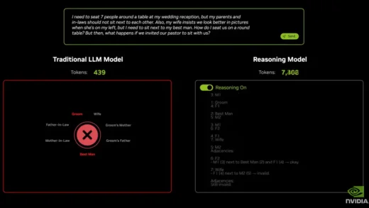 DeepSeek真帮黄仁勋了，你们怎么不信呢？