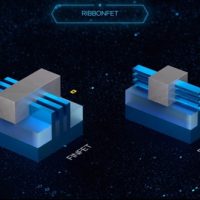 英特尔突破关键制程技术：Intel 18A两大核心技术解析