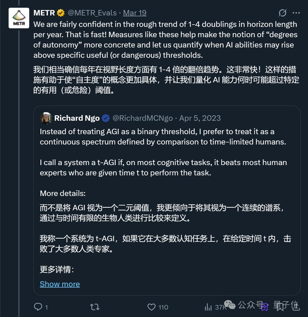 Nature发文“智能体摩尔定律”，Agent能力每7个月翻倍，5年后能顶人类苦干一个月的工作