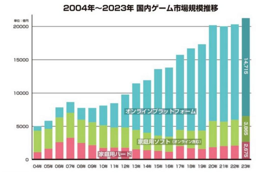 PC这块肥肉，谁都想咬上一口