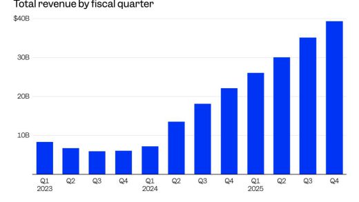 英伟达最强对手来了，芯片格局或被改写