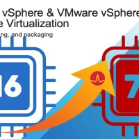 博通VMware虚拟化软件的新强盗行为：客户订购/续订至少需要购买72核许可证