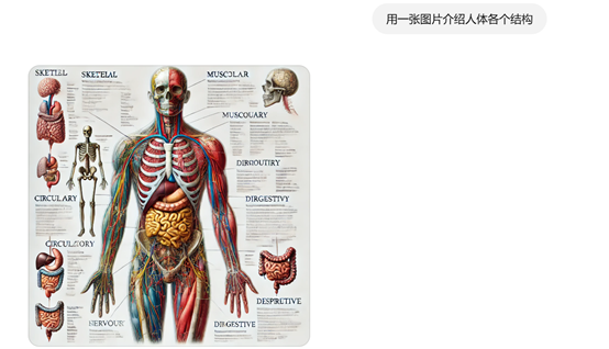 OpenAI发布新文生图模型 免费、逼真到难以分辨