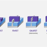 黄仁勋自曝NVIDIA新一代GPU！GAA晶体管技术将带来20%性能提升