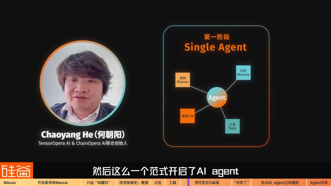 AI Agent爆发前的黎明：Manus不够好，但天快亮了