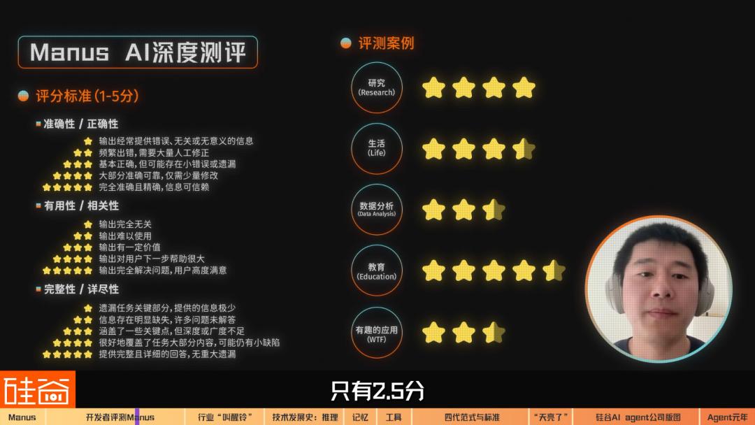 AI Agent爆发前的黎明：Manus不够好，但天快亮了