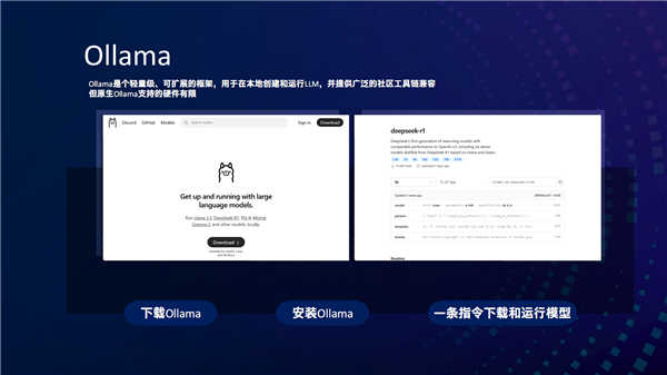 Intel全线进入AI PC时代！软硬一体 三大优势无敌