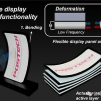 全球首款！新型手机OLED面板问世：可发声、会变形