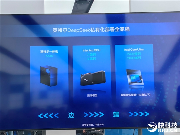 Intel全线进入AI PC时代！软硬一体 三大优势无敌
