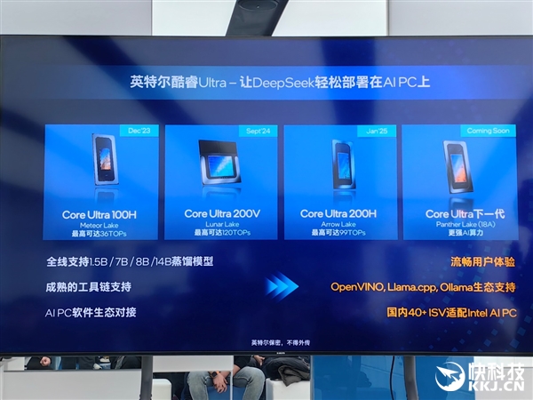 Intel全线进入AI PC时代！软硬一体 三大优势无敌