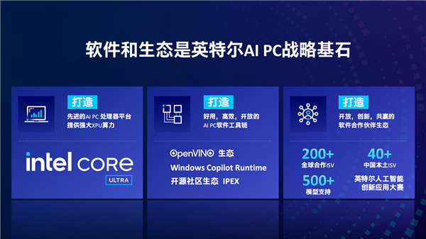 Intel全线进入AI PC时代！软硬一体 三大优势无敌