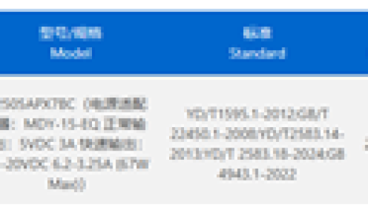 骁龙8至尊小折叠旗舰 小米MIX Flip 2获认证