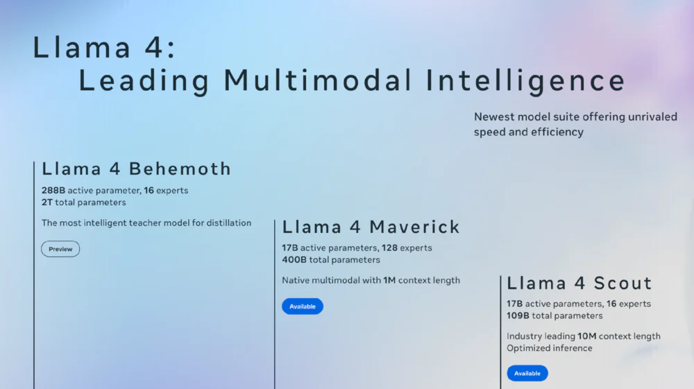 Llama 4重磅来袭,Meta叫板OpenAI