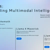 Meta 发布新一代旗舰 AI 模型 Llama 4