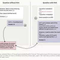 研究表明AI聊天机器人可能会充满自信地对你撒谎