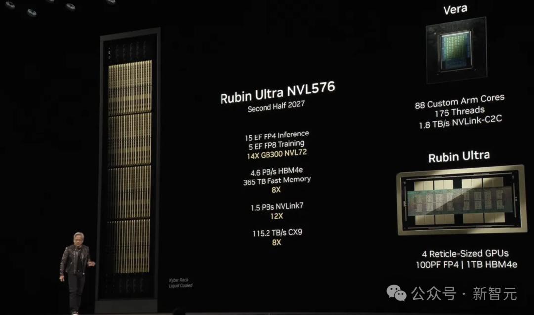 英伟达GPU命名背后：是情怀，也是致敬伟人的智慧