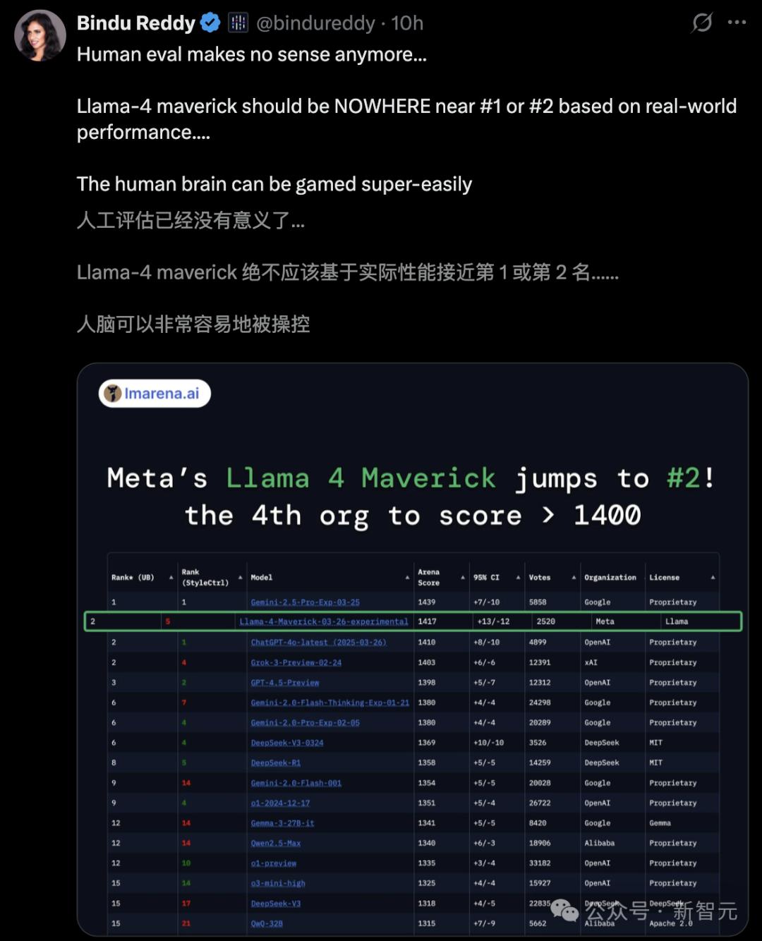 Llama 4训练作弊爆出惊天丑闻，AI大佬愤而辞职，代码实测崩盘全网炸锅