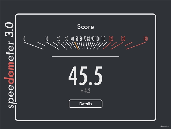 M4被低估了！MacBook Pro 14 2024性能实测：能效比标杆