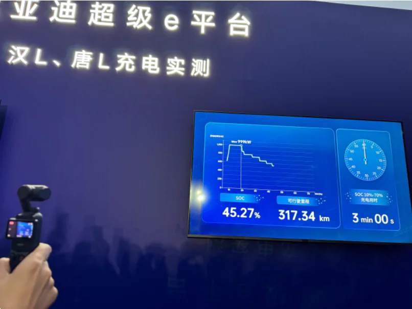 比电车续航还要虚的，可能就是充电时间了