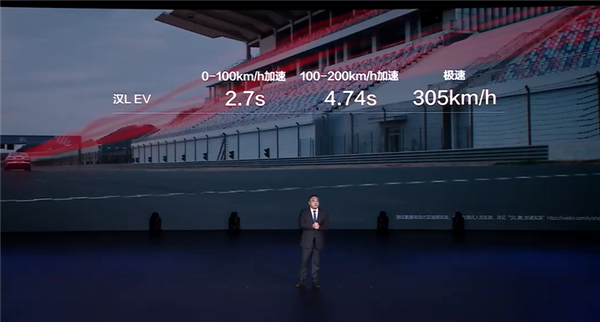 超千匹马力零百2.7秒！比亚迪汉L上市：20.98万起