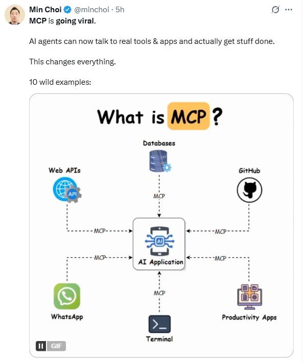 42.5 Exaflops：谷歌新TPU性能超越最强超算24倍，智能体协作协议A2A出炉