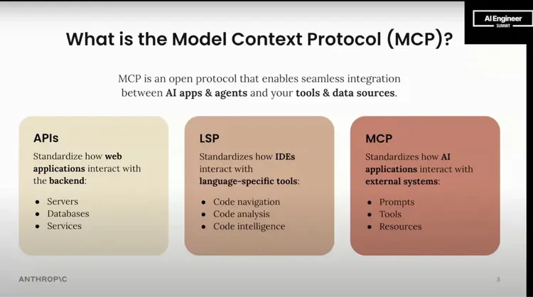 OpenAI、谷歌都“认”了的MCP，究竟给开发者带来啥实惠了