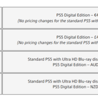 索尼突然宣布PS5涨价！英国、欧洲等市场受影响