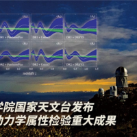 中科院发布重大成果 爱因斯坦可能错了