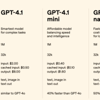 GPT-4.1系列登场：OpenAI打出最强“性价比”组合 仅限API使用