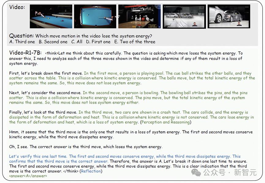 视频推理R1时刻，7B模型反超GPT-4o，港中文清华推出首个Video-R1